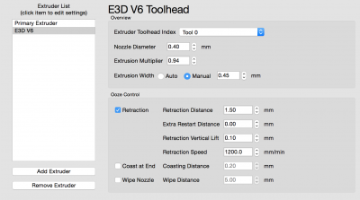 default speed: 2700 mm/min .25mm layer height, 3 top layers, 2 perimeter, 30% infill