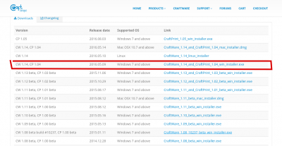 This is the one you need to download.  It is unfortunate the way they released a CraftPrint update.