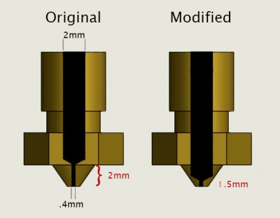 nozzle orifice.jpg