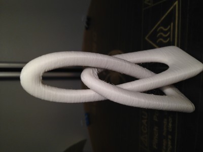 Weird ridges and strings
